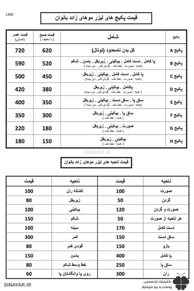 لیست قیمت لیزر در اصفهان 