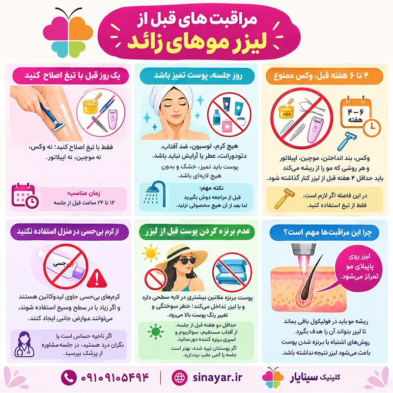 مراقبت های قبل از لیزر موهای زائد