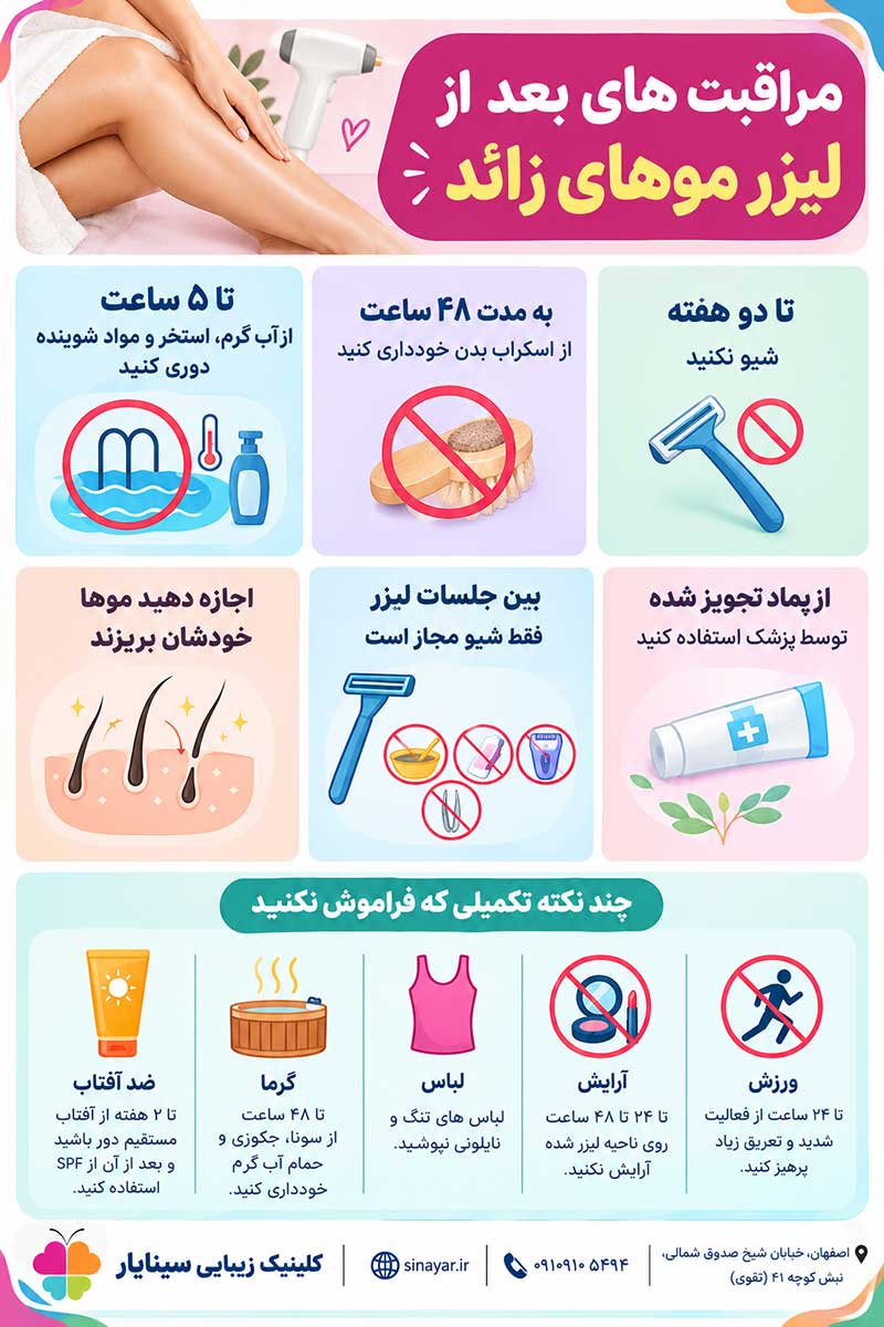 مراقبت های بعد از لیزر موهای زائد