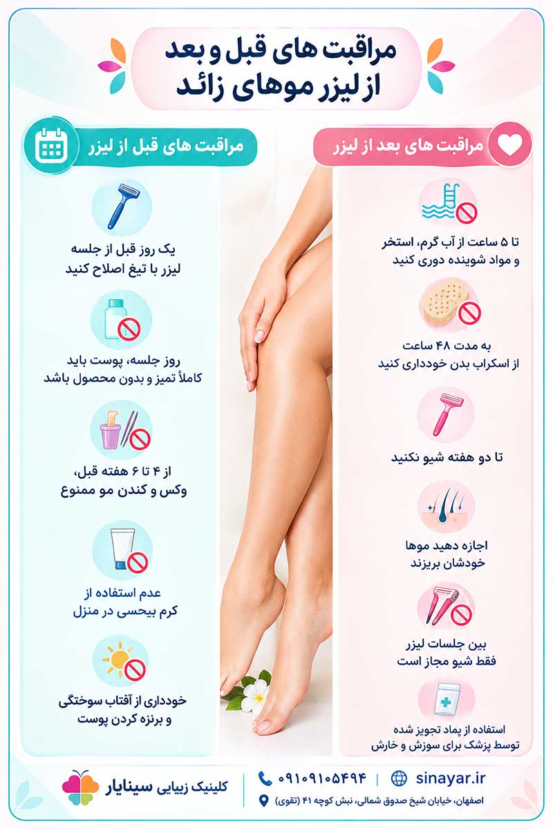 مراقبت های قبل و بعد از لیزر موهای زائد 