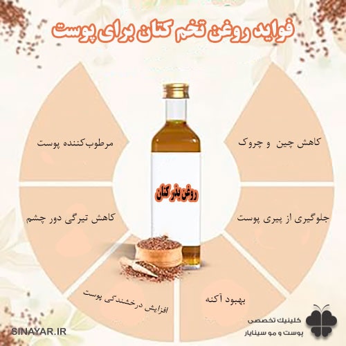 فواید روغن تخم کتان برای پوست 