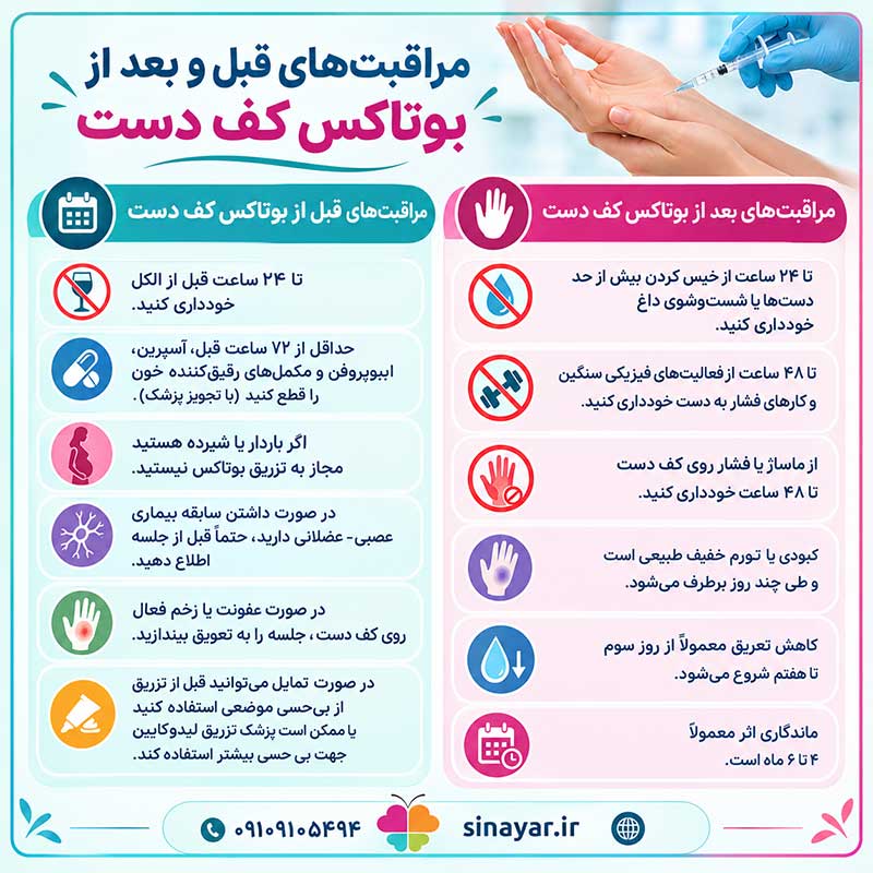 مراقبت های بعد از بوتاکس کف دست