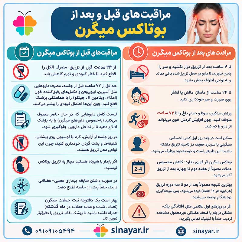 مراقبت های بعد از بوتاکس میگرن