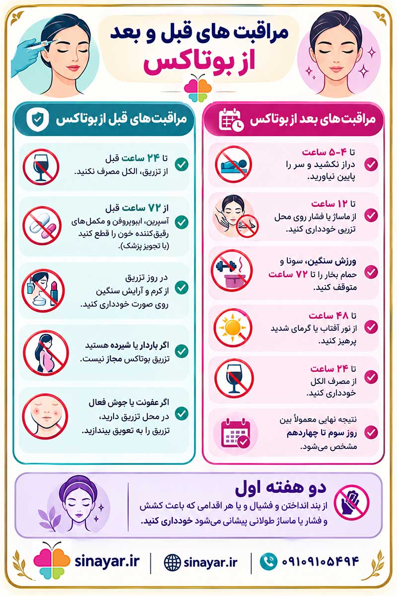 مراقبت های بعد از بوتاکس