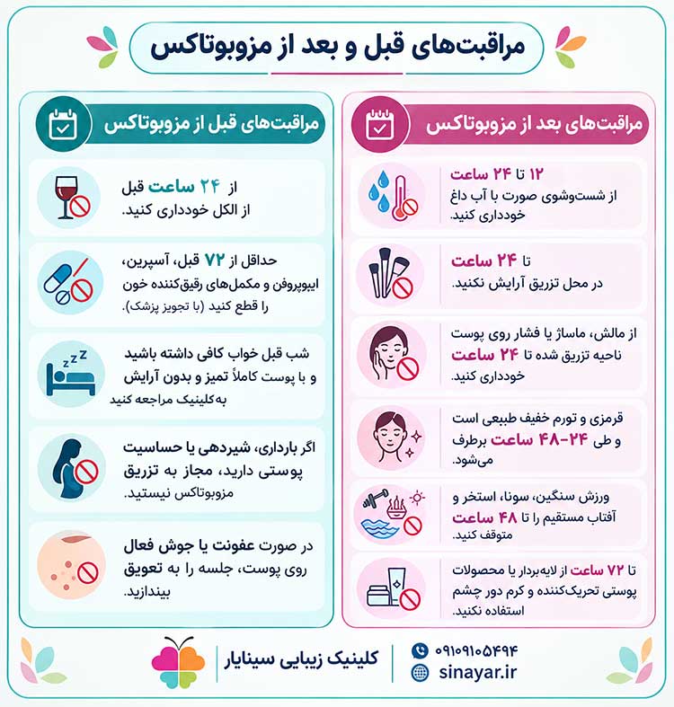 مراقبت بعد از مزوبوتاکس