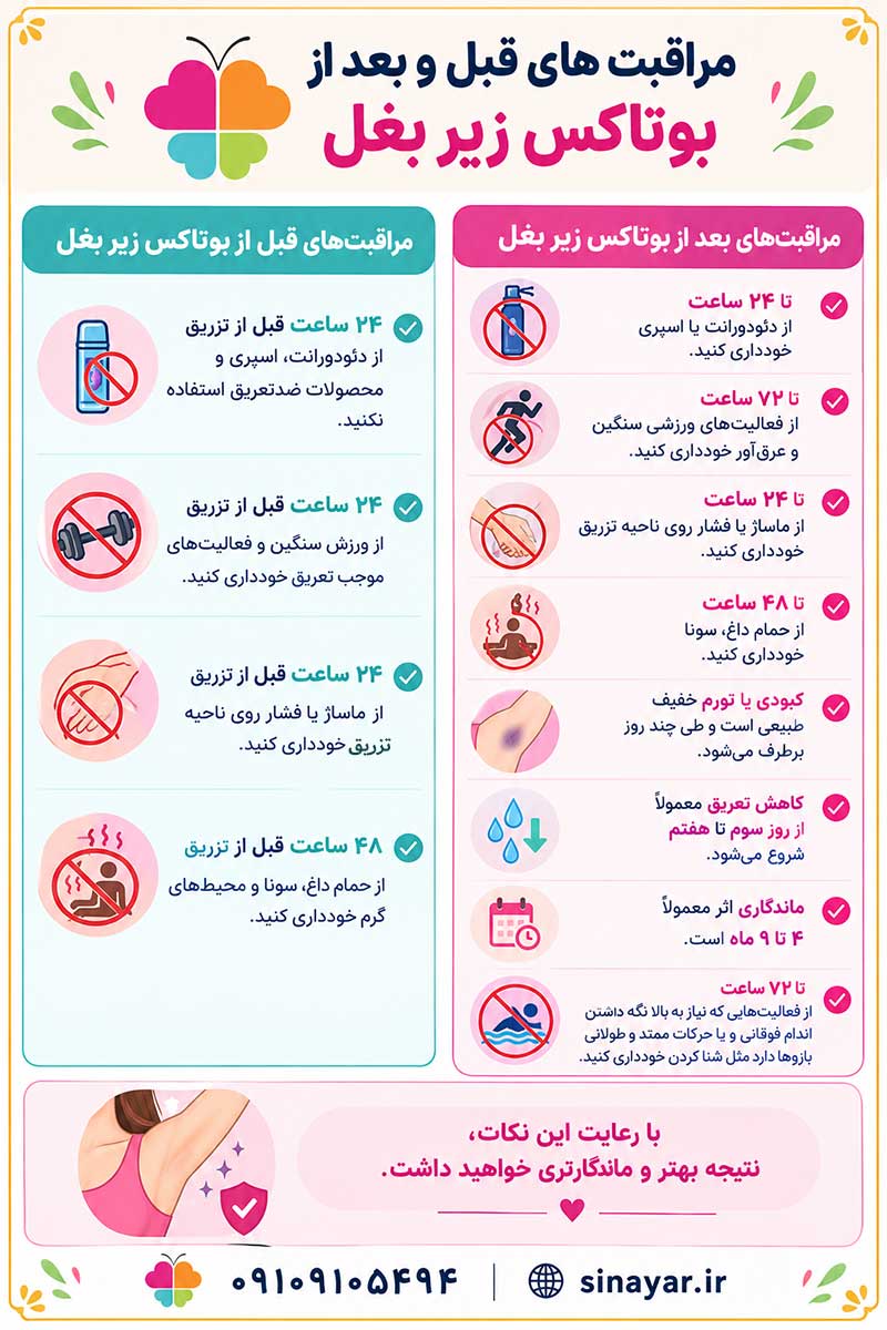 مراقبت های بعد از بوتاکس زیر بغل