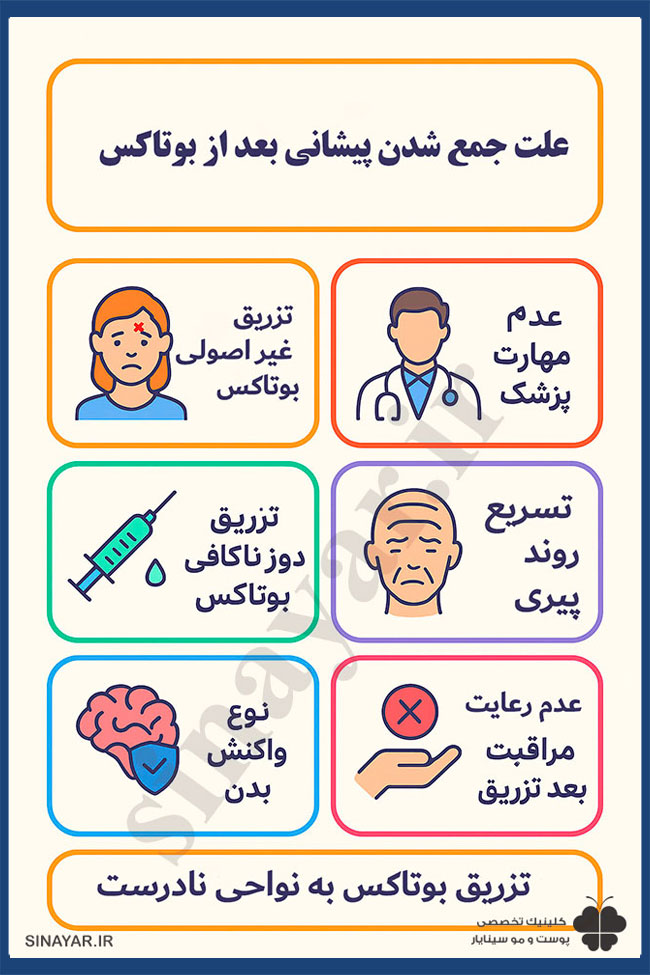 علت جمع شدن پیشانی بعد از بوتاکس 