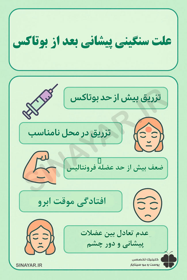 علت سنگینی پیشانی بعد از بوتاکس