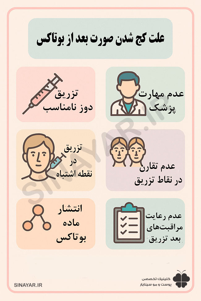 علت کج شدن صورت بعد از بوتاکس