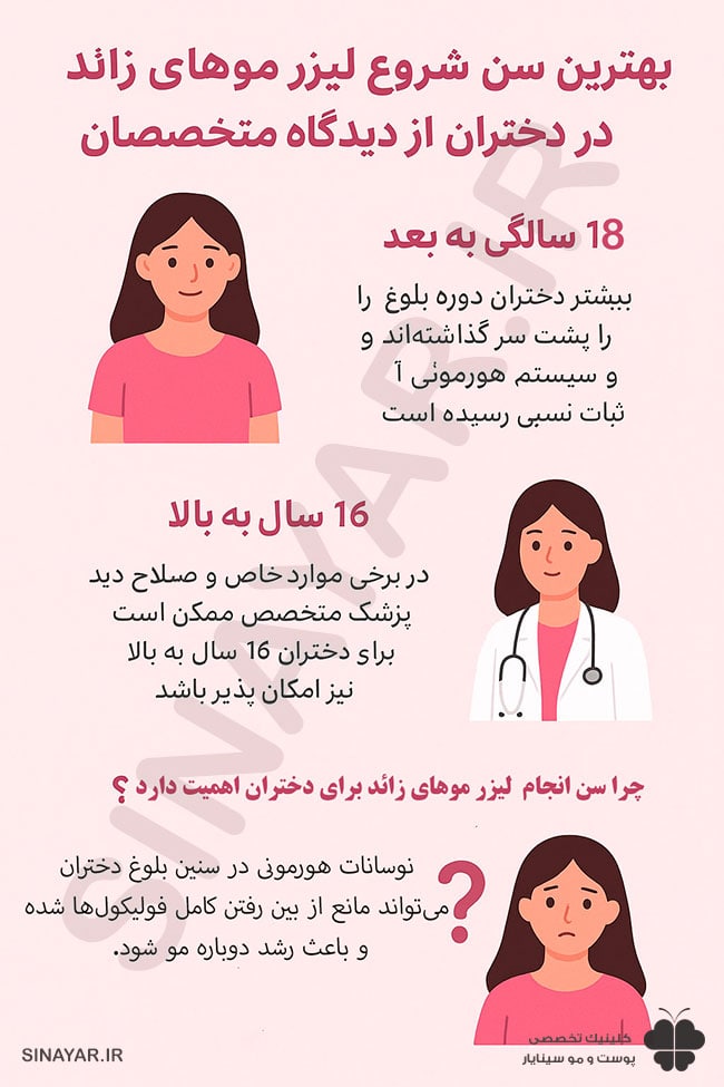 سن لیزر برای دختران 