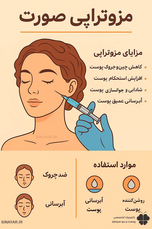 مزوتراپی صورت بعد از چند جلسه جواب میده