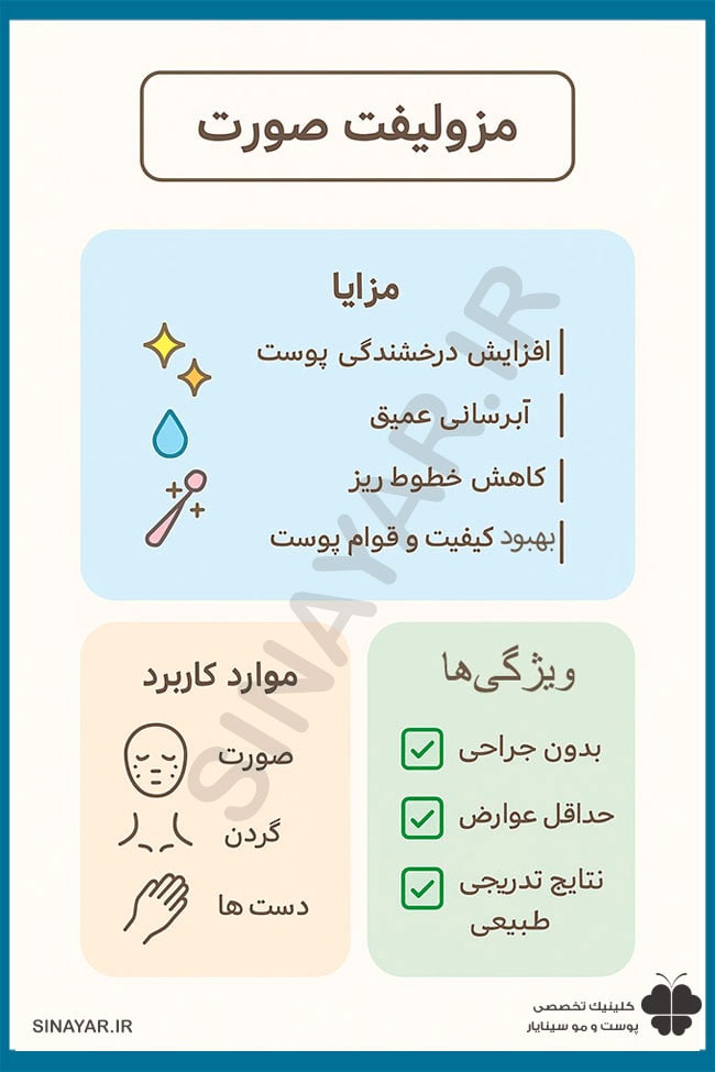 مزولیفت صورت 