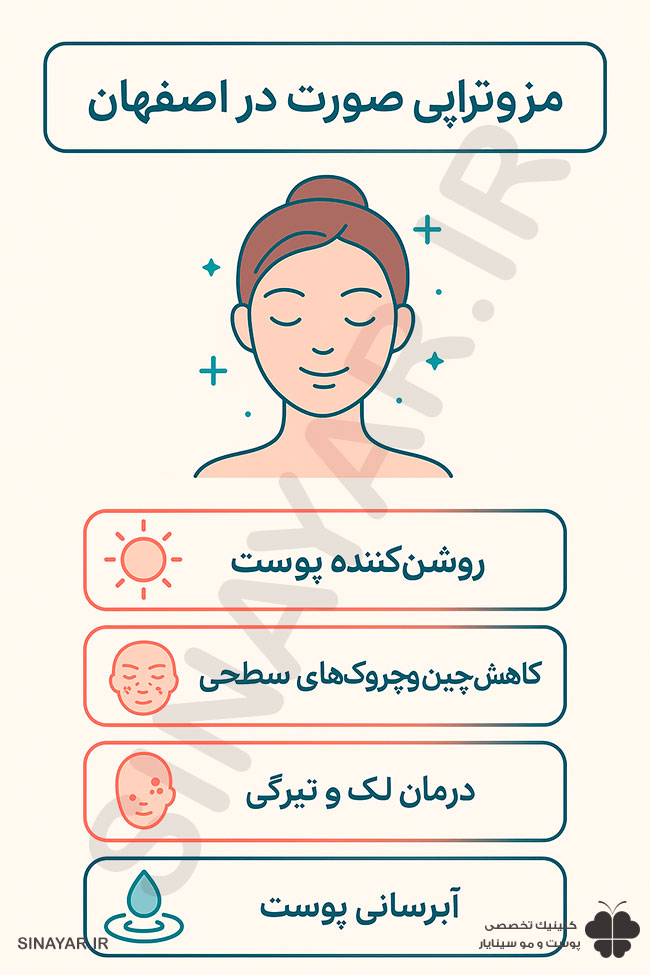 مزوتراپی صورت در اصفهان