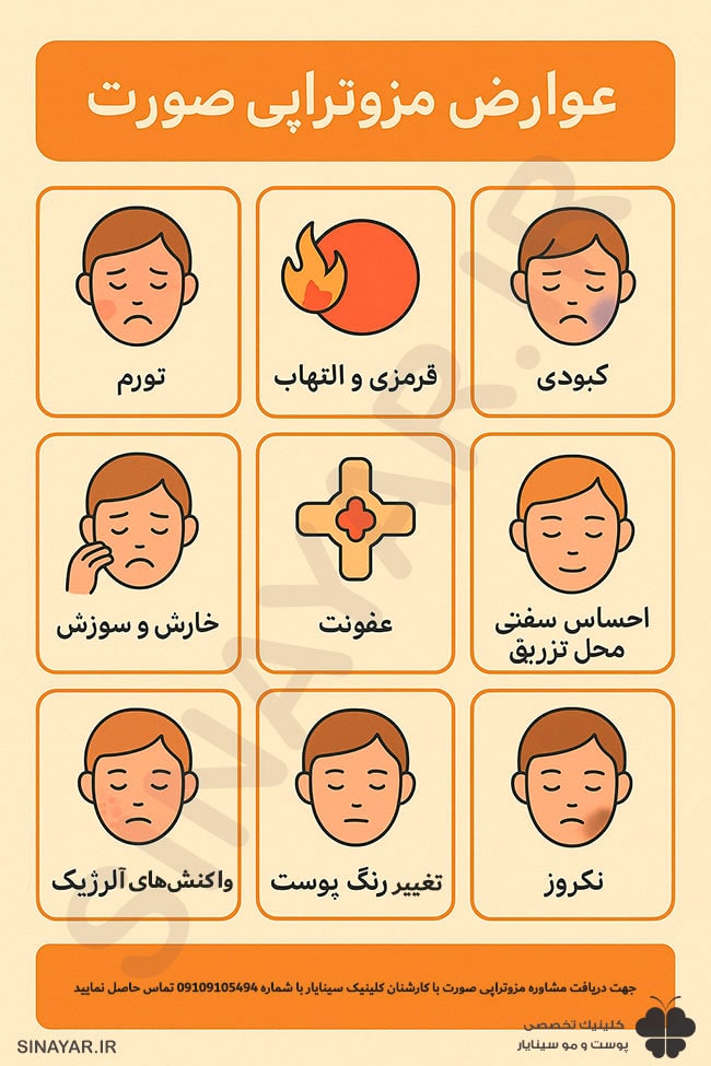 عوارض مزوتراپی صورت 