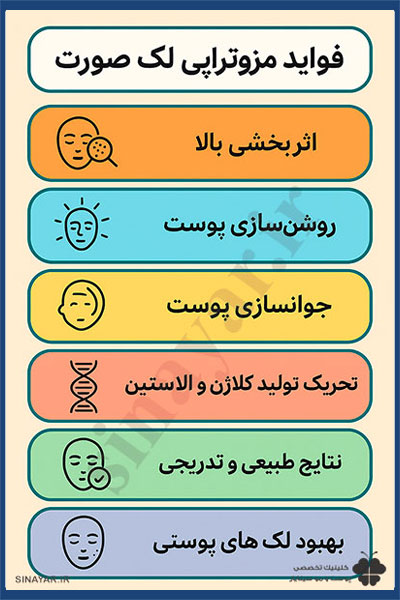 مزوتراپی صورت برای لک 