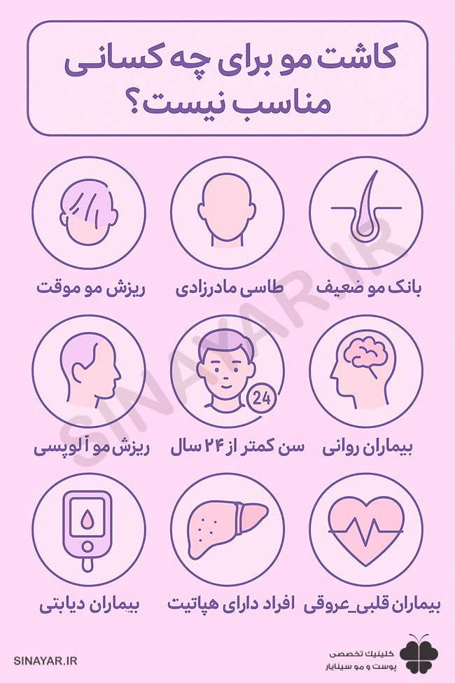 چه کسانی نمی توانند کاشت مو انجام دهند