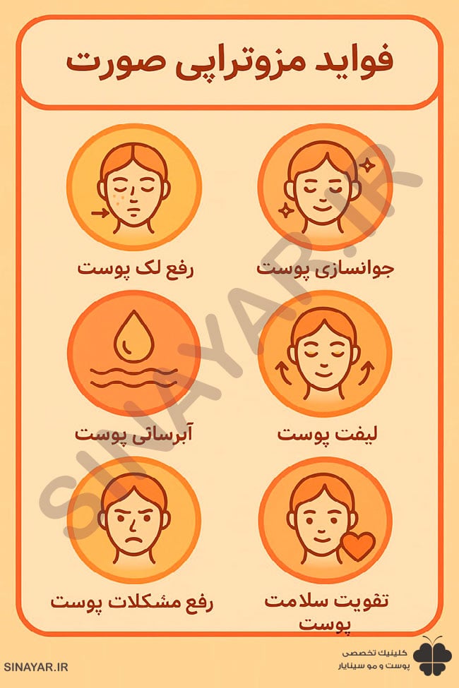 فواید مزوتراپی صورت در یک نگاه