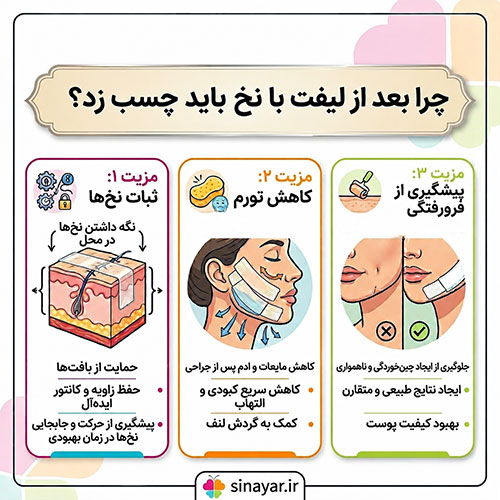 چسب زدن بعد از لیفت با نخ