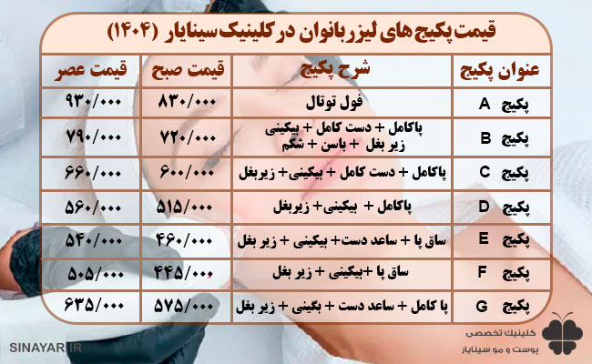 لیست قیمت لیزر در اصفهان