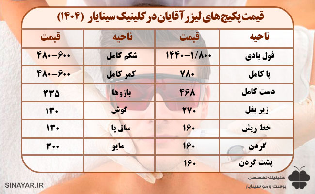 لیست قیمت لیزر در اصفهان