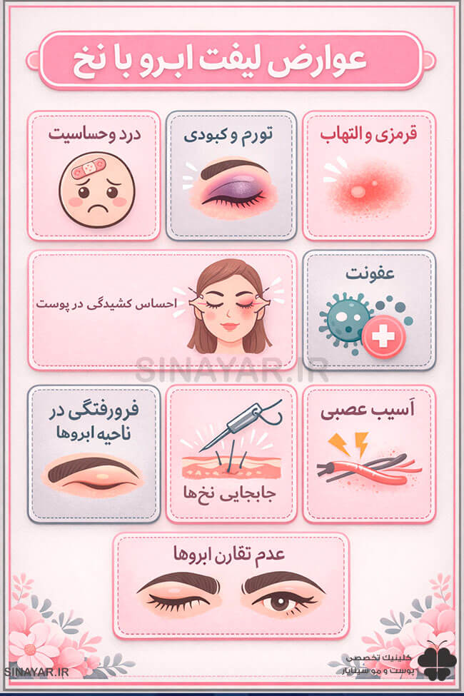 عوارض لیفت ابرو با نخ
