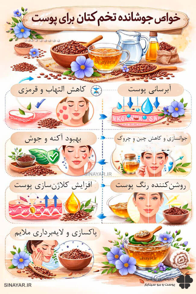 خواص جوشانده تخم کتان برای پوست