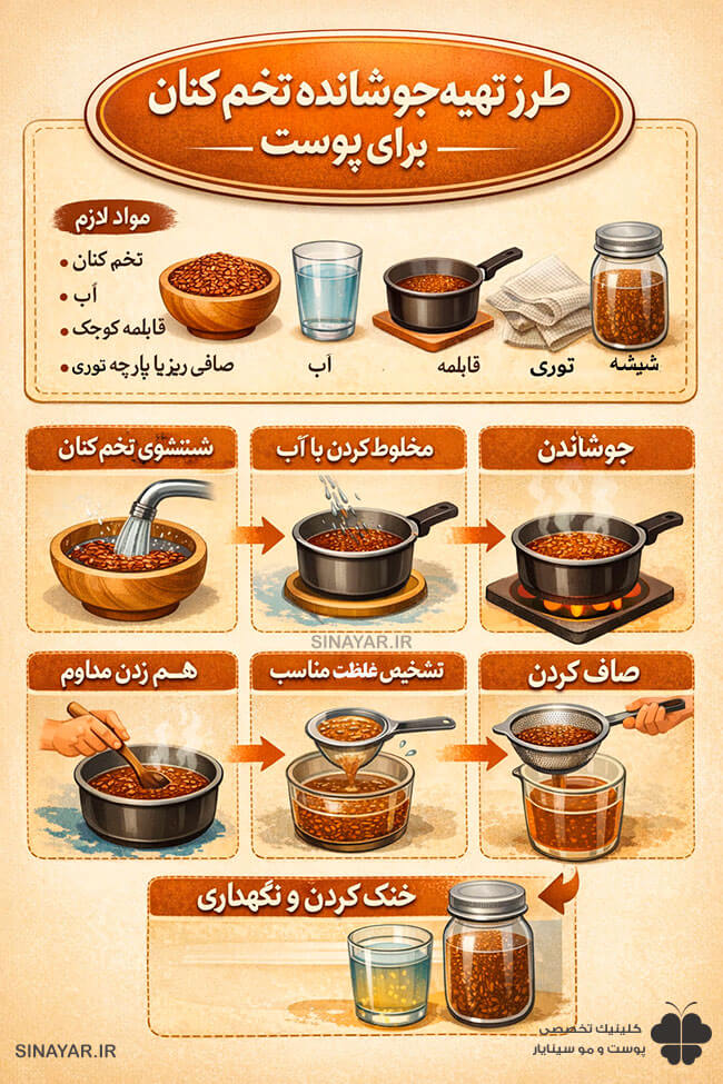 طرز تهیه جوشانده تخم کتان برای پوست