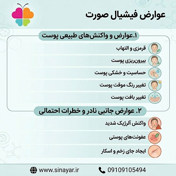 عوارض فیشیال صورت