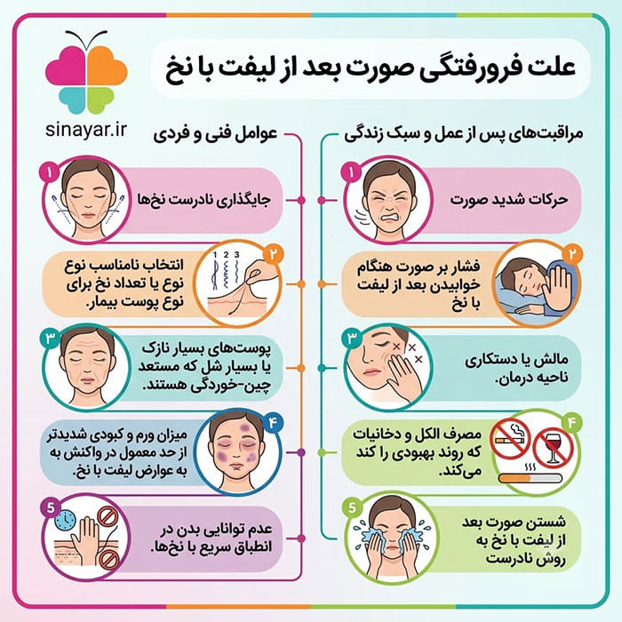 علت فرورفتگی بعد از لیفت با نخ