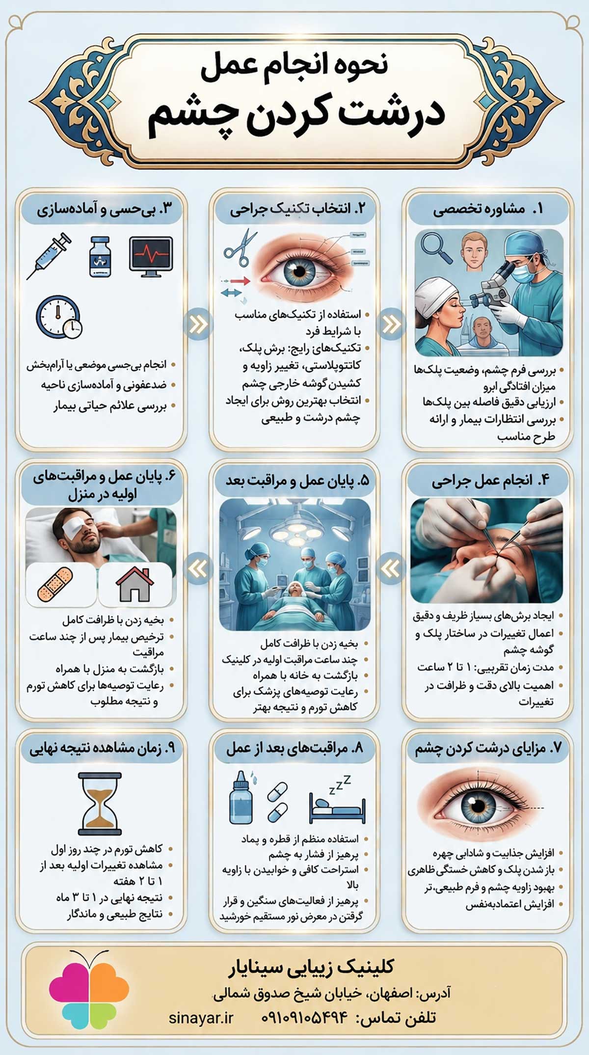 عمل درشت کردن چشم در اصفهان