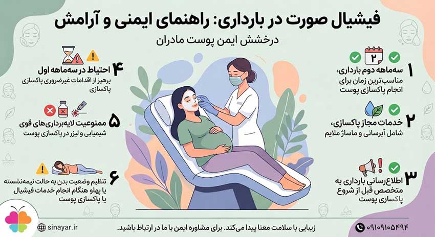 فیشیال صورت در بارداری