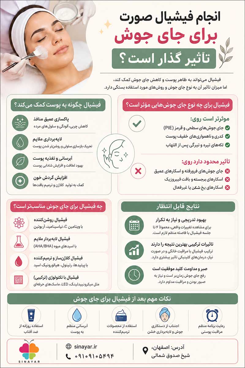 فیشیال برای جای جوش