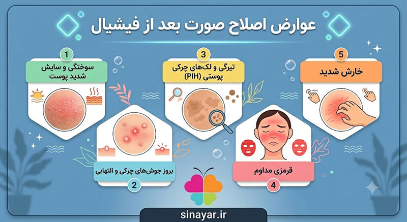 عوارض اصلاح کردن بعد از پاکسازی پوست