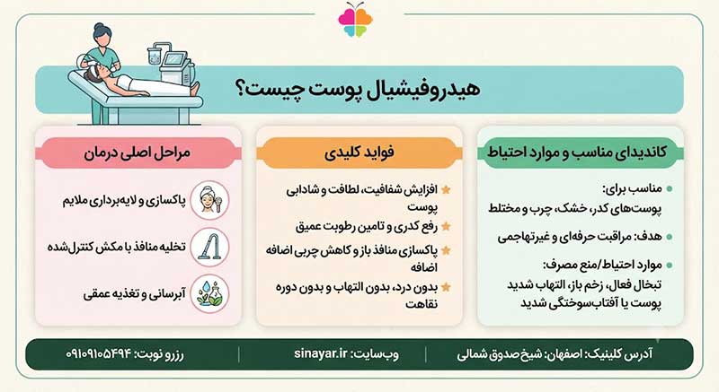 فواید هیدروفیشیال پوست
