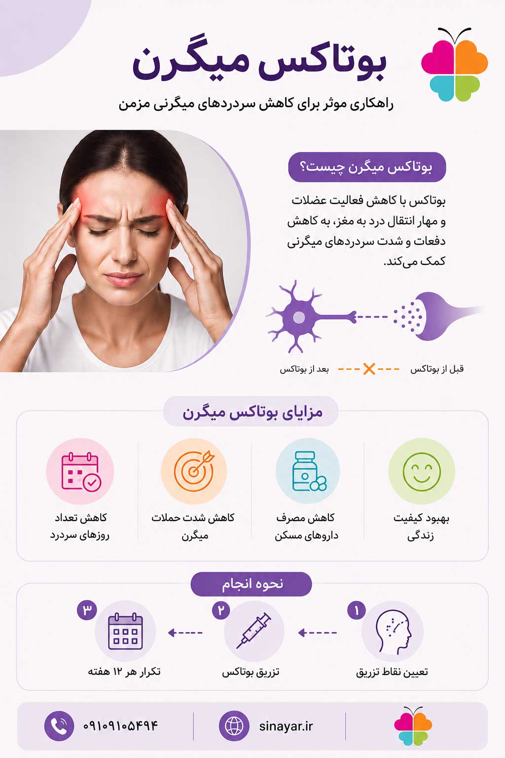 بوتاکس برای میگرن در اصفهان