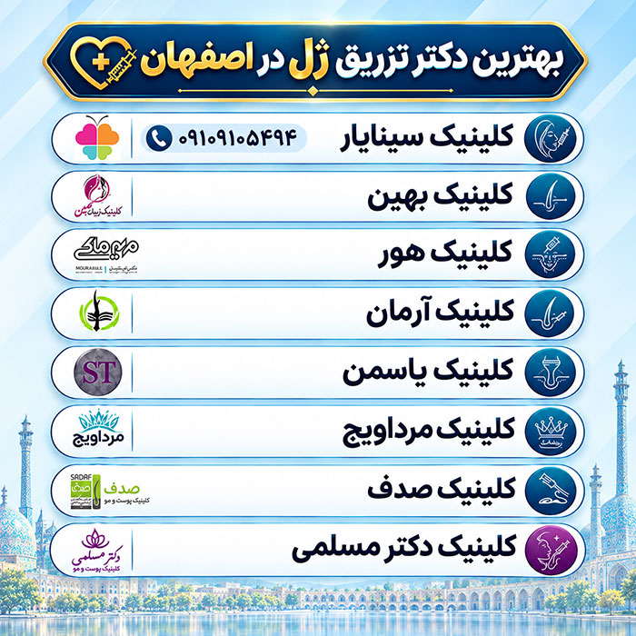 بهترین دکتر برای تزریق فیلر در اصفهان