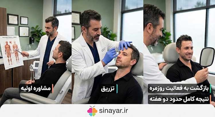 بوتاکس پیشانی برای آقایان