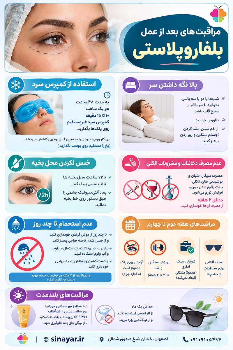 مراقبت های بعد از بلفاروپلاستی