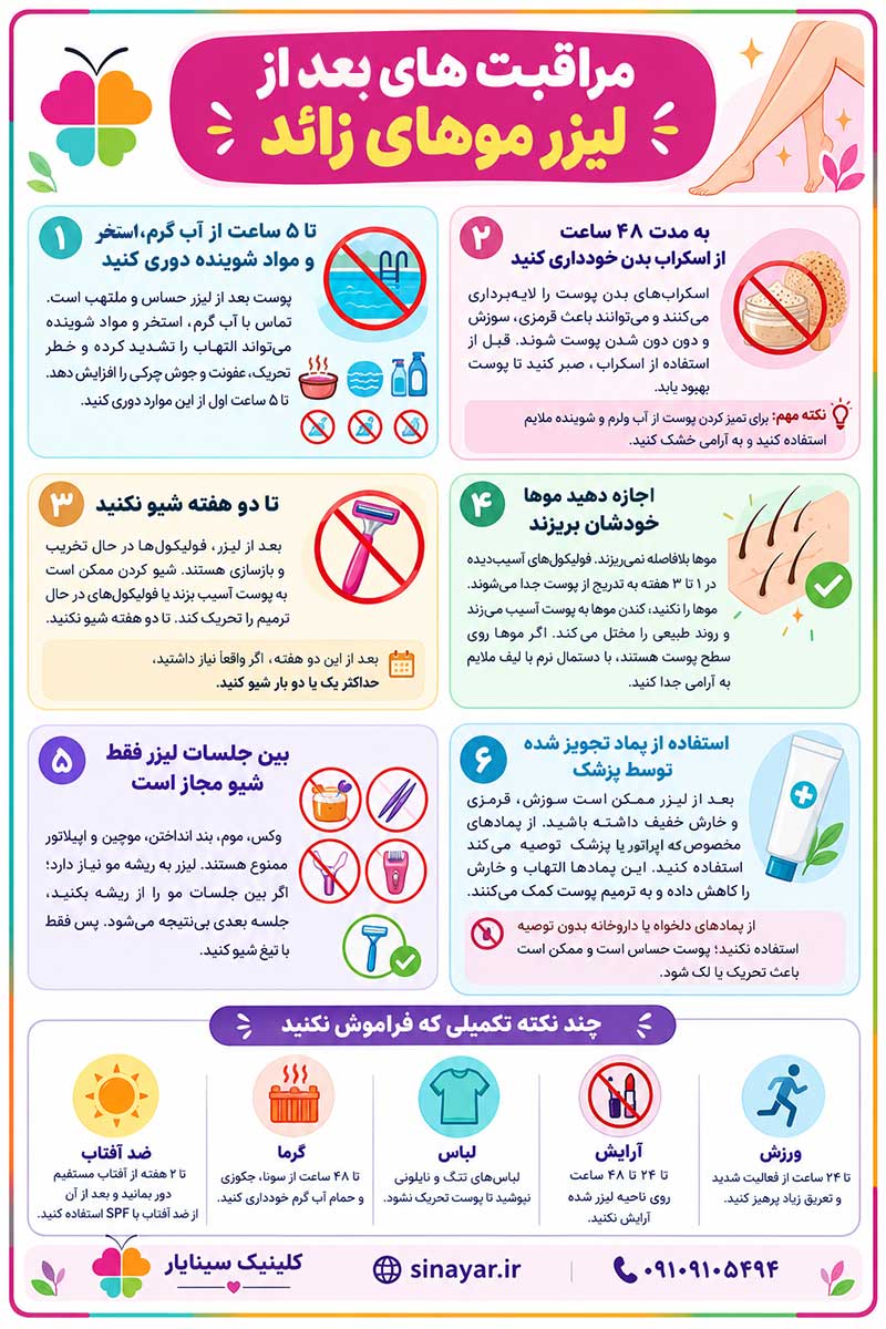 مراقبت های بعد از لیزر