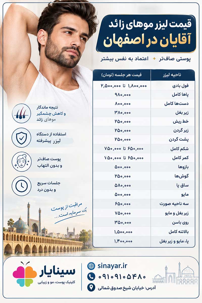 قیمت لیزر موهای زائد مردان اصفهان